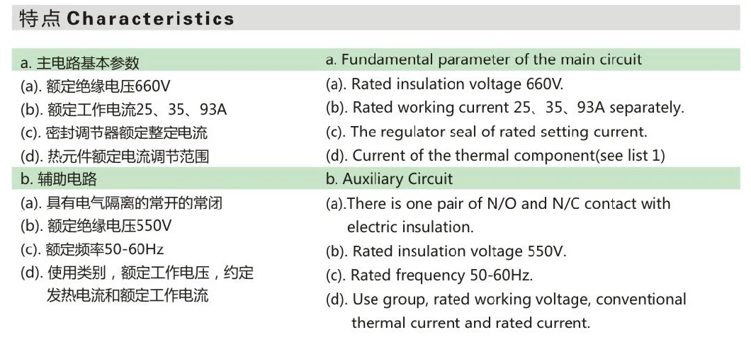 0.16A-93A Mn2 Magnetic Contactor with Single Phase Thermal Overload Relay