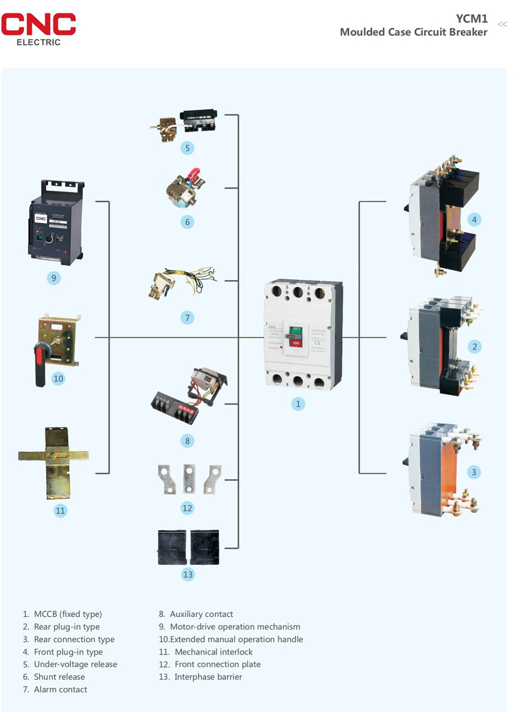 CNC Ycm1 Series MCCB Circuit Breakers 63A 100A 125A 250A 400A 630A 800A 3p 4p 400V/690V Electric Moulded Case Circuit Breakers