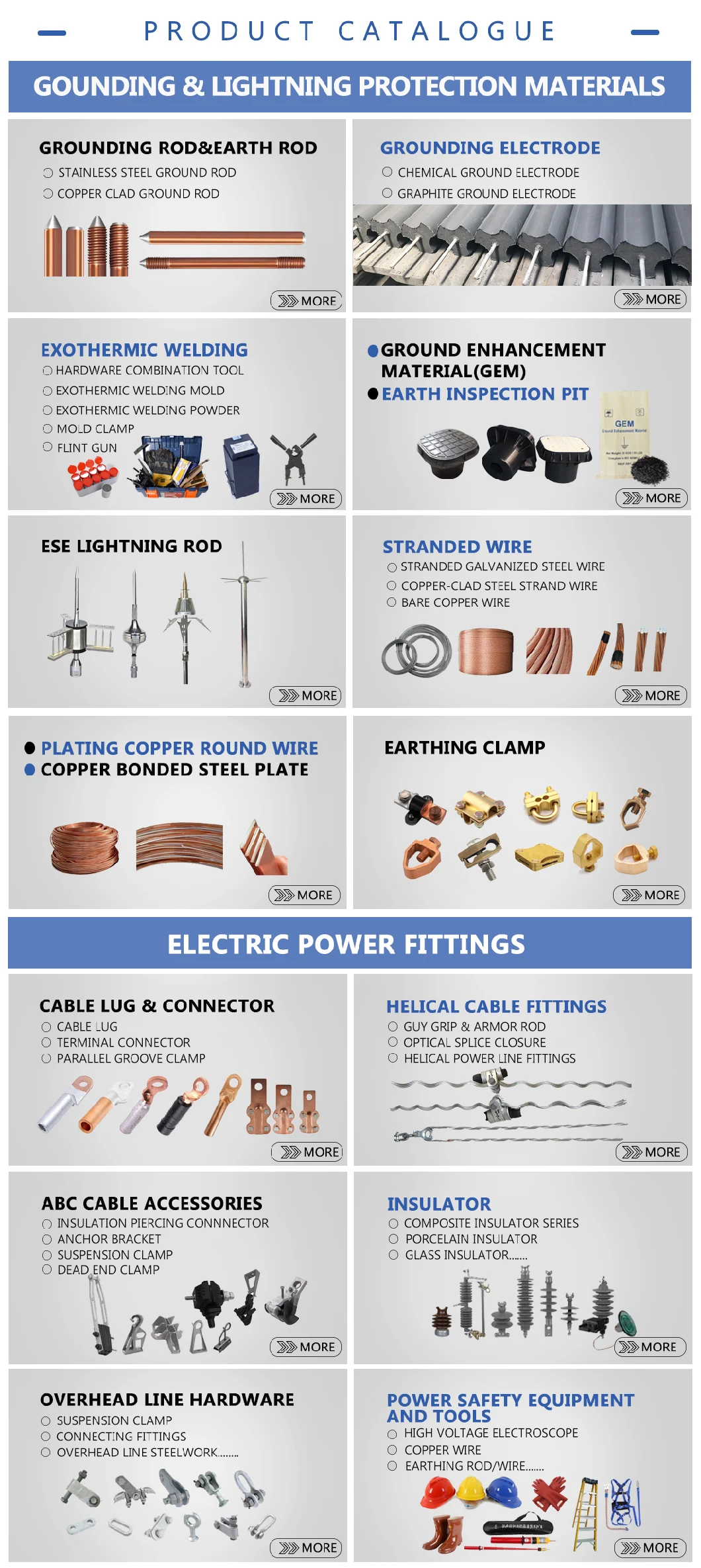 Solar DC SPD Dps 20ka 2p 3p AC SPD Surge Protective Device 800V 1000V 1200V 1500V