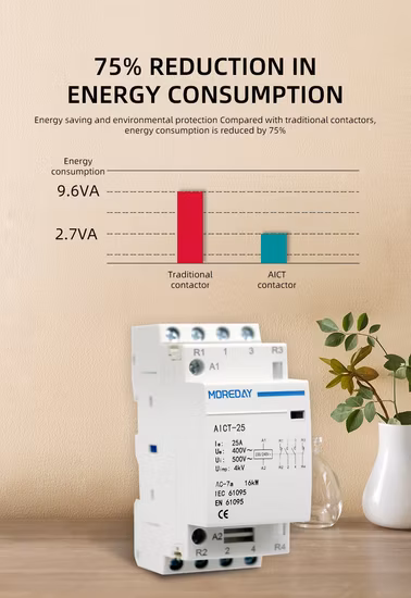  Amostras grátis!  Contator modular magnético monofásico AC 220V com Ce ISO